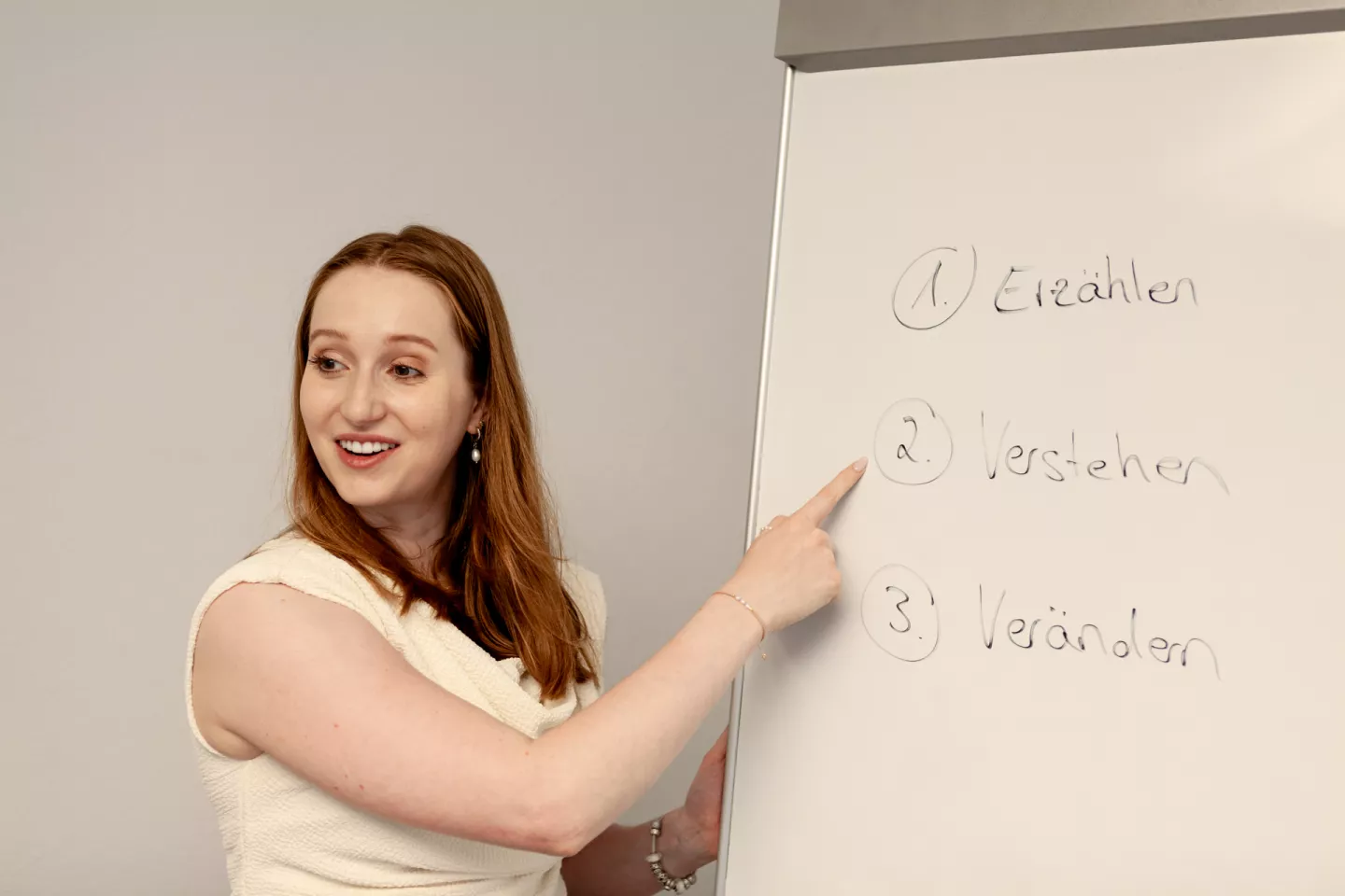 Saskia Fährmann erklärt Veränderungsprozess am Whiteboard